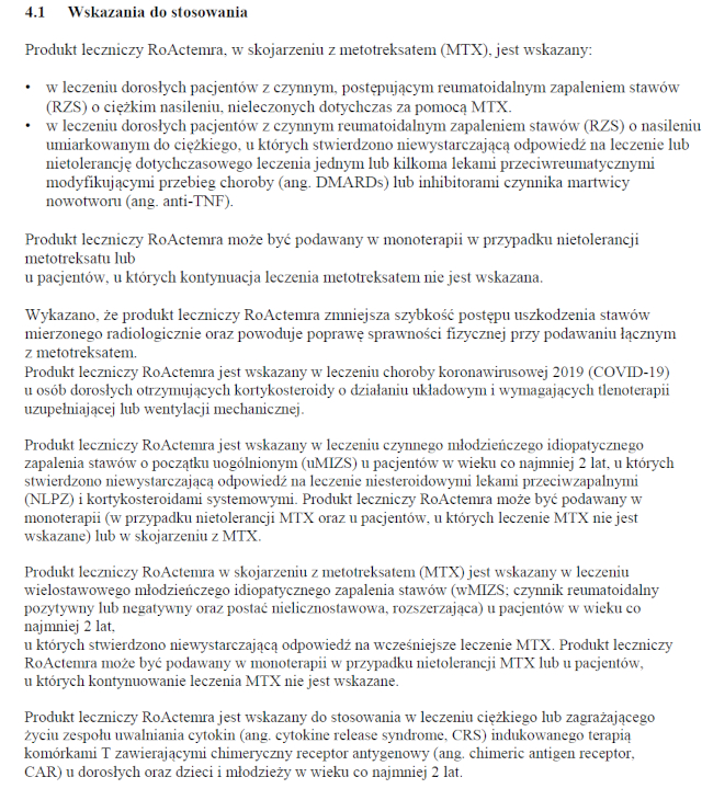 Wskazania wg ChPL