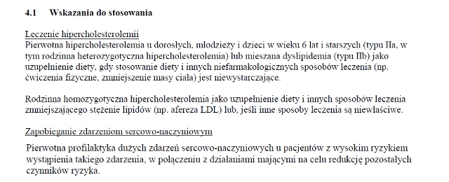 Wskazania wg ChPL