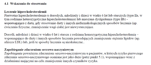 Wskazania wg ChPL