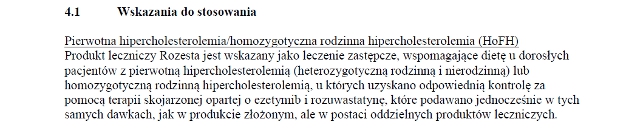 Wskazania wg ChPL