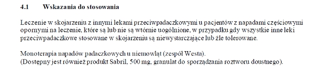 Wskazania wg ChPL