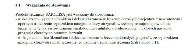 Wskazania wg ChPL