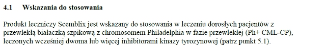 Wskazania wg ChPL