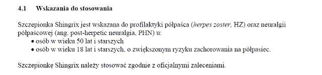 Wskazania wg ChPL
