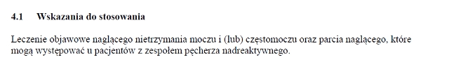 Wskazania wg ChPL
