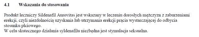 Wskazania wg ChPL