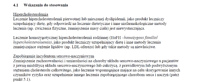 Wskazania wg ChPL