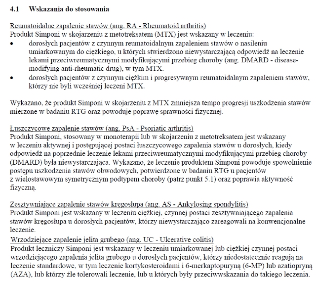 Wskazania wg ChPL