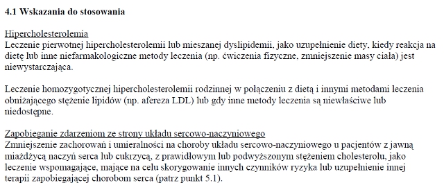 Wskazania wg ChPL
