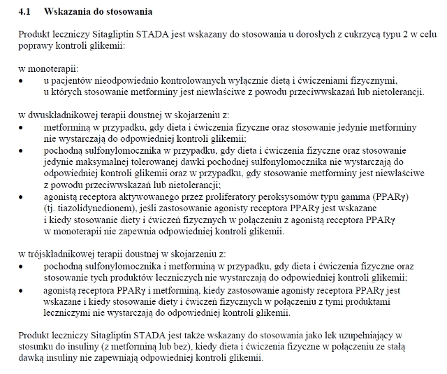 Wskazania wg ChPL