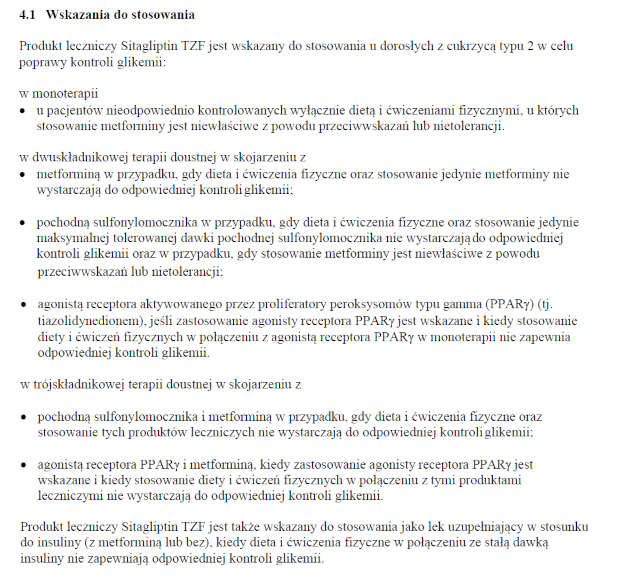 Wskazania wg ChPL