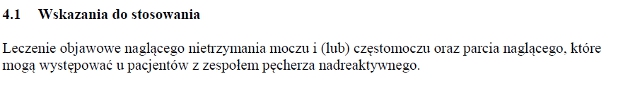 Wskazania wg ChPL