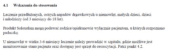 Wskazania wg ChPL