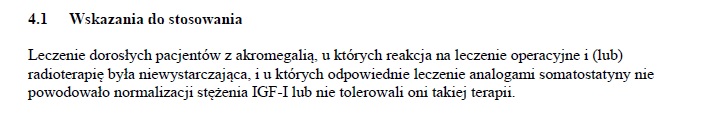Wskazania wg ChPL
