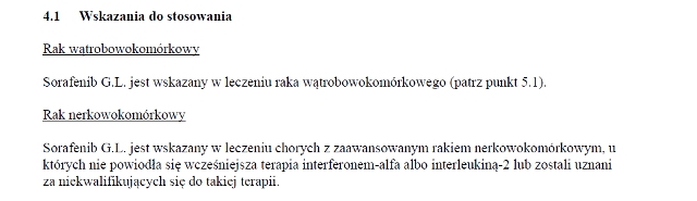 Wskazania wg ChPL