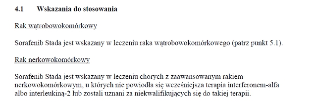 Wskazania wg ChPL