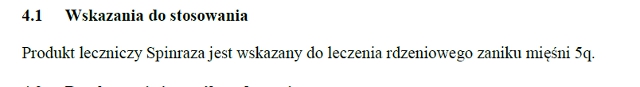 Wskazania wg ChPL