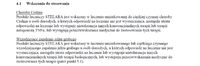 Wskazania wg ChPL