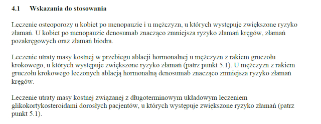 Wskazania wg ChPL