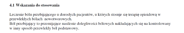 Wskazania wg ChPL