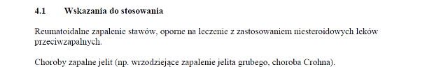 Wskazania wg ChPL