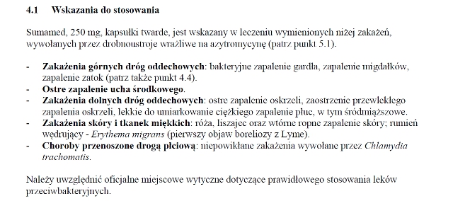 Wskazania wg ChPL