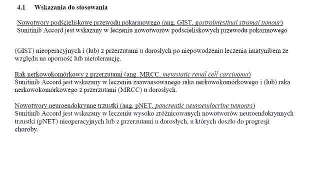 Wskazania wg ChPL