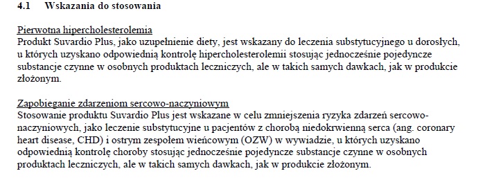 Wskazania wg ChPL