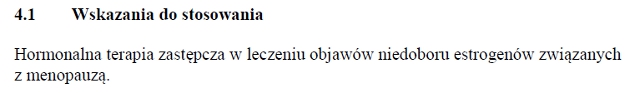 Wskazania wg ChPL