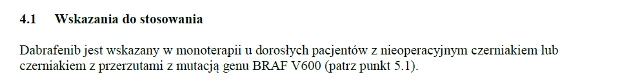 Wskazania wg ChPL