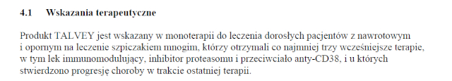 Wskazania wg ChPL