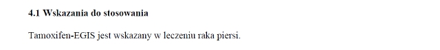 Wskazania wg ChPL