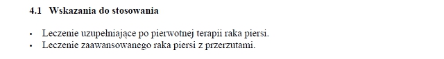 Wskazania wg ChPL