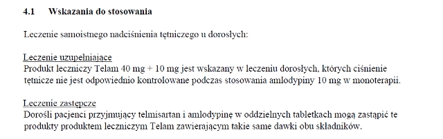 Wskazania wg ChPL