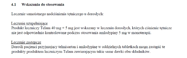 Wskazania wg ChPL