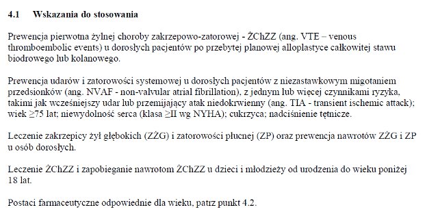 Wskazania wg ChPL