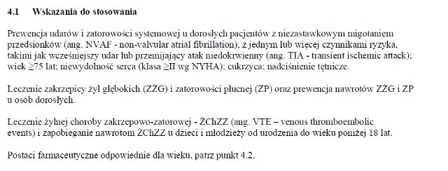 Wskazania wg ChPL