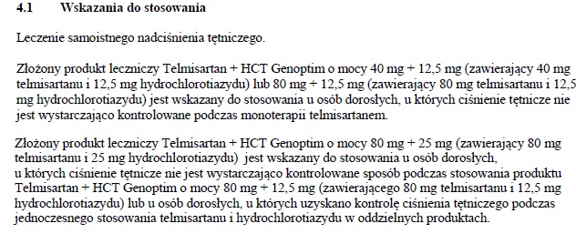 Wskazania wg ChPL