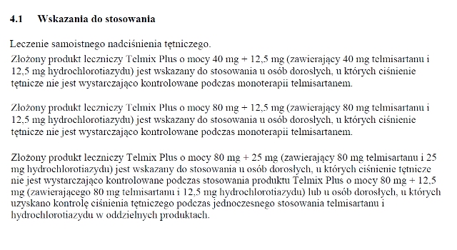 Wskazania wg ChPL