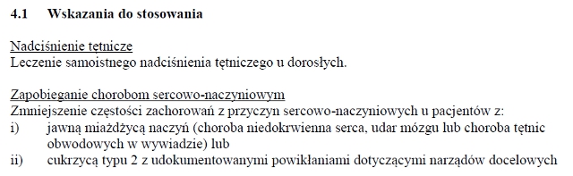 Wskazania wg ChPL