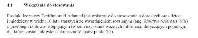 Wskazania wg ChPL