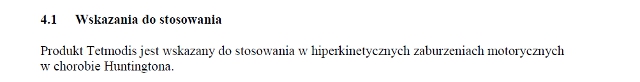 Wskazania wg ChPL