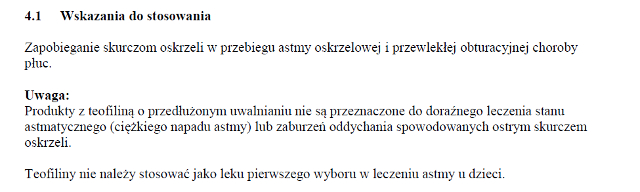 Wskazania wg ChPL