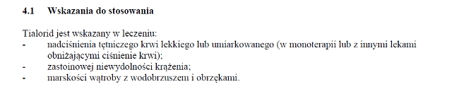Wskazania wg ChPL
