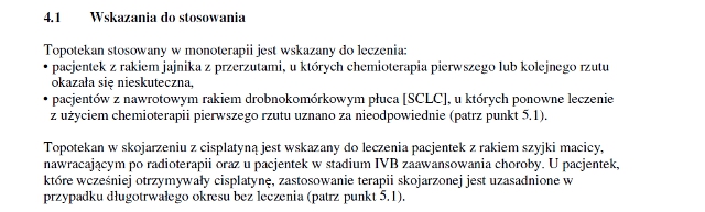 Wskazania wg ChPL