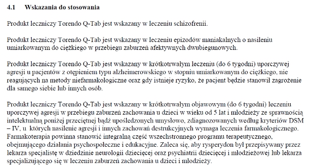 Wskazania wg ChPL