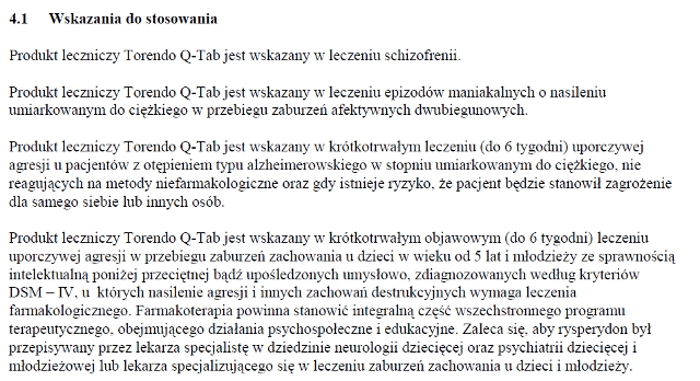Wskazania wg ChPL