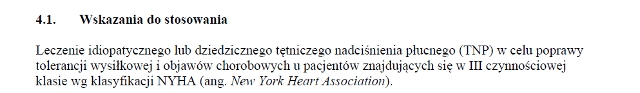 Wskazania wg ChPL
