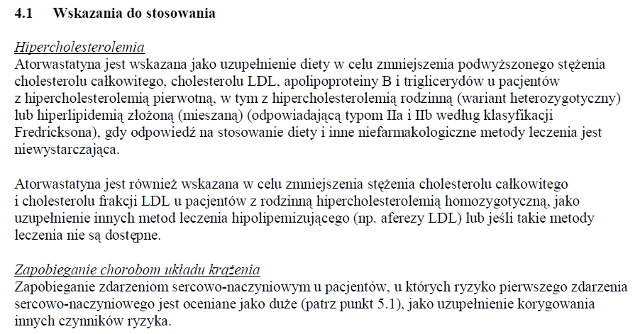 Wskazania wg ChPL
