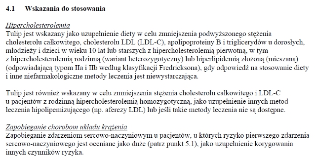Wskazania wg ChPL